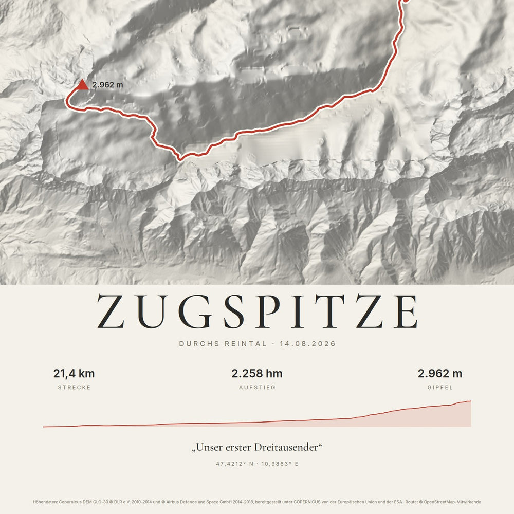 Nahaufnahme Zugspitze-Poster im Stil Papier mit Titel, Tourdaten, Höhenprofil und persönlicher Widmung